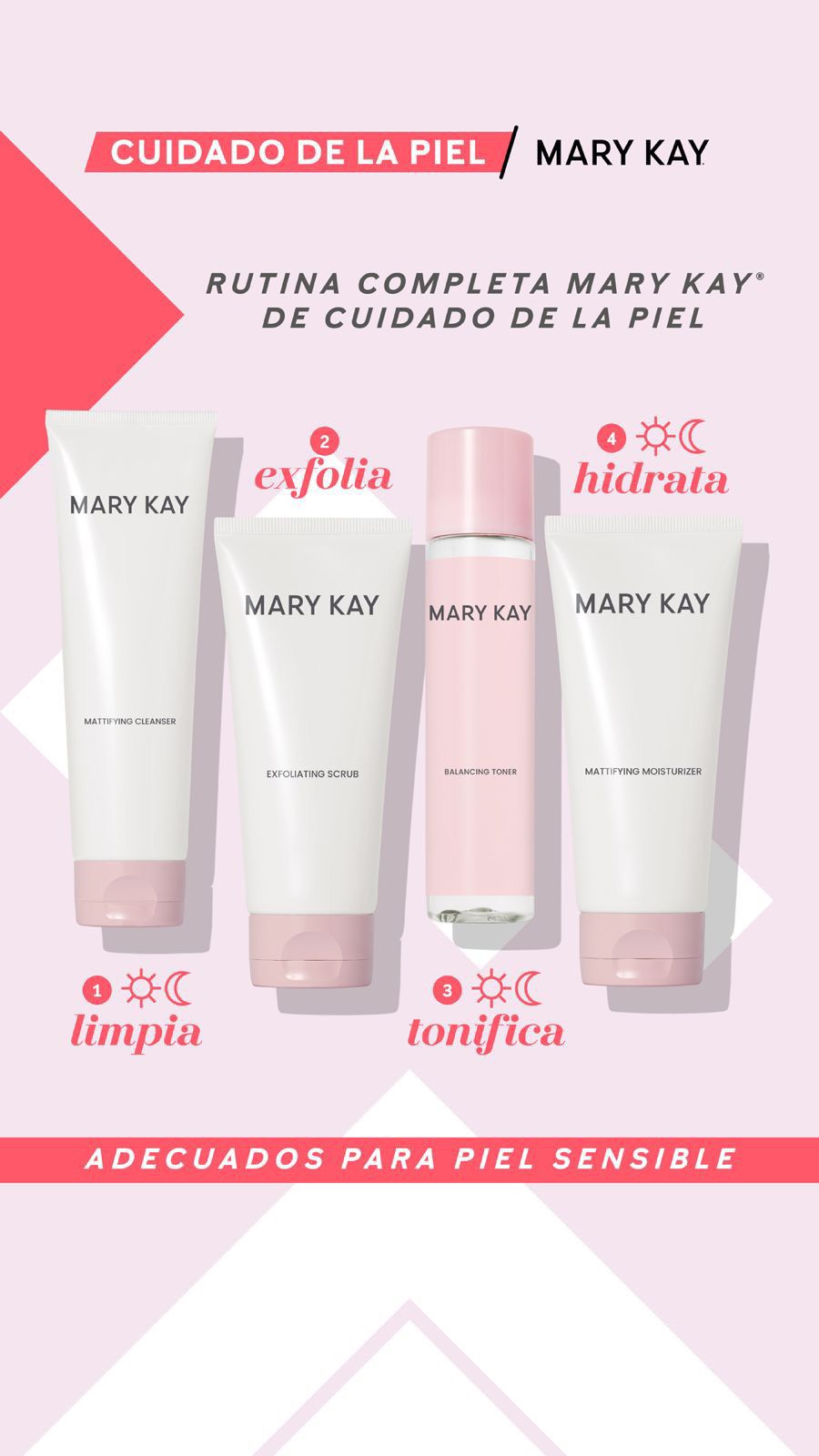 Linea Completa Matificante MARY KAY